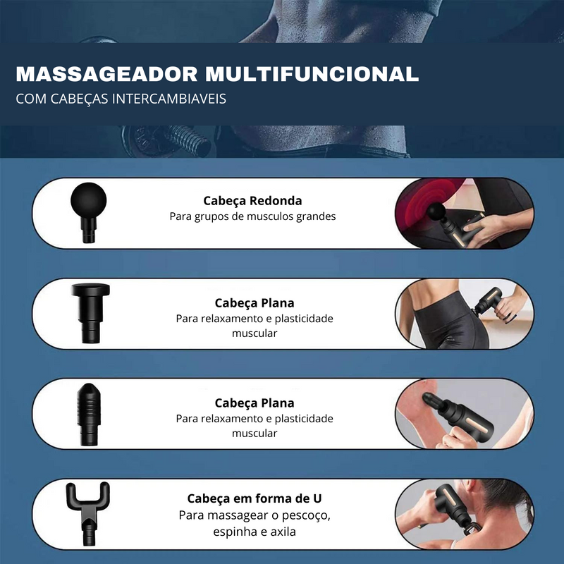 Massageador de Alta Frequência