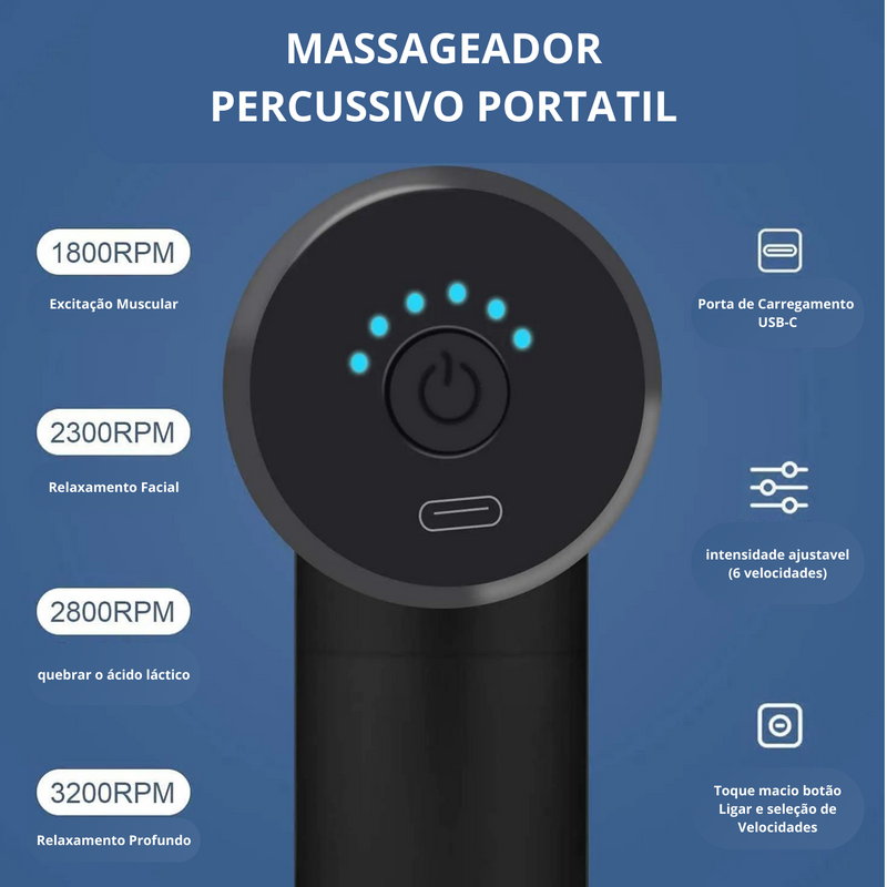 Massageador de Alta Frequência